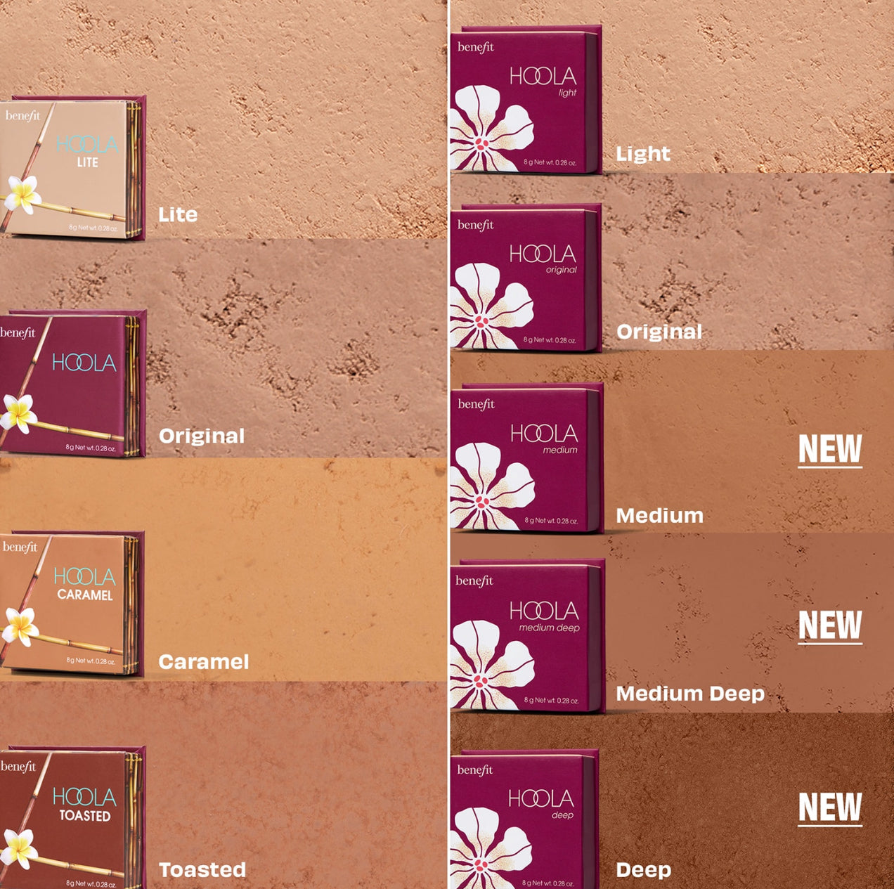 Benefit Cosmetics Hoola Bronzer