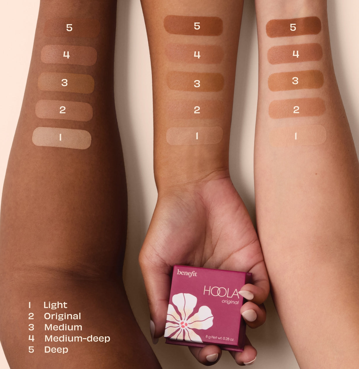 Benefit Cosmetics Hoola Bronzer